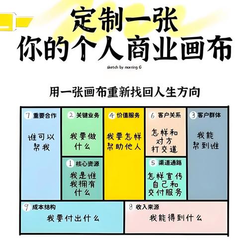哈利波特渠道服可以登录官服吗
