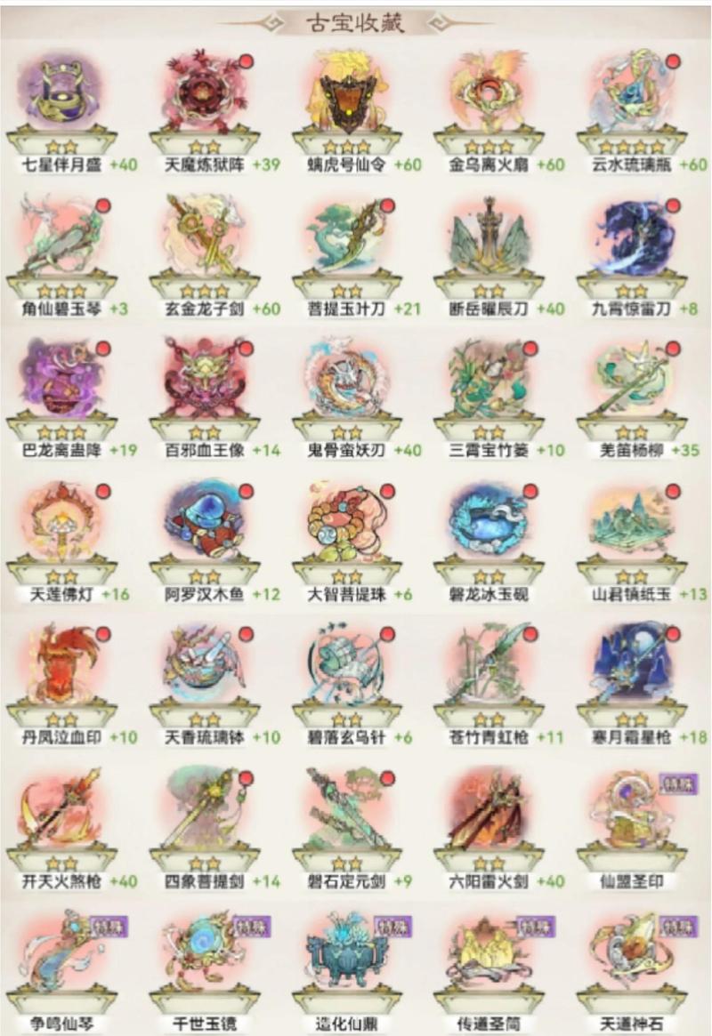 全民神仙后期攻略截图
