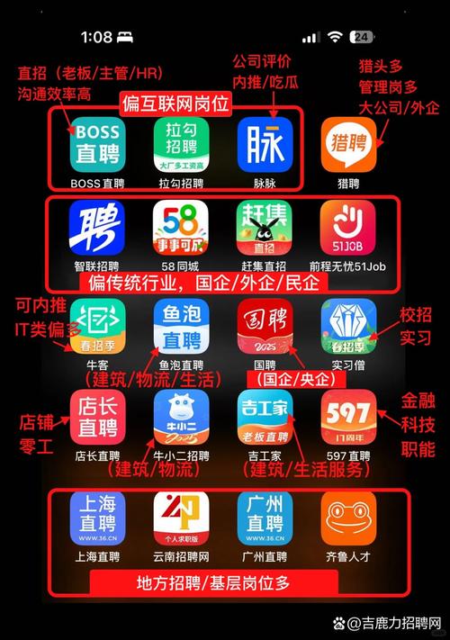 boss招聘app下载