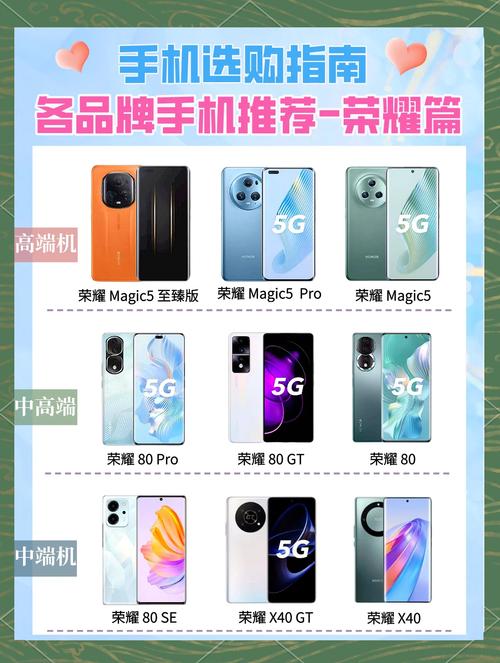 荣耀60怎么退回老版本截图