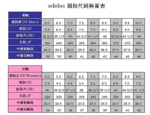 怎么测自己穿几码的鞋截图