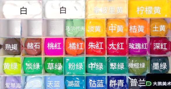 水粉颜色调配表
