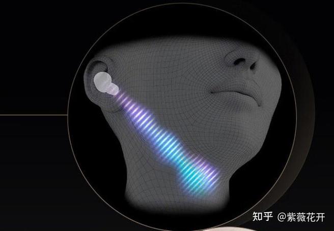 带蓝牙耳机说话对方能听见吗