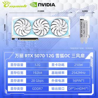 哪些显卡支持个人送保