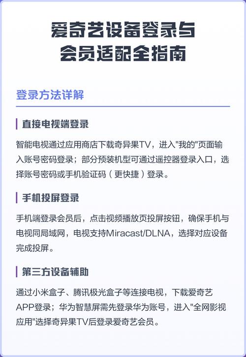 爱奇艺会员电视可以登录几个
