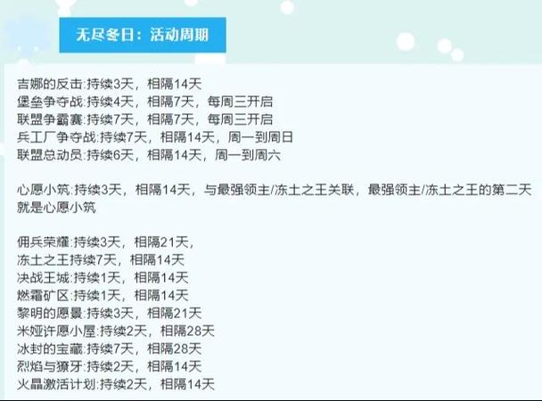 无尽冬日开服时间表
