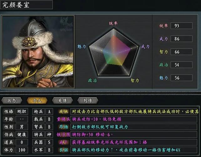 三国志11情义有什么用