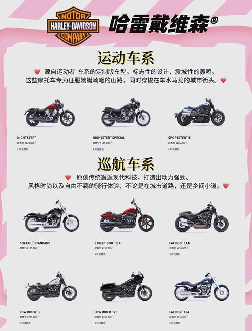 哈雷斯是什么品牌
