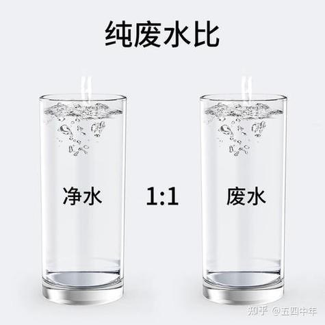 净水器一个月浪费多少废水