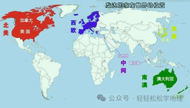 俄罗斯是发达国家吗