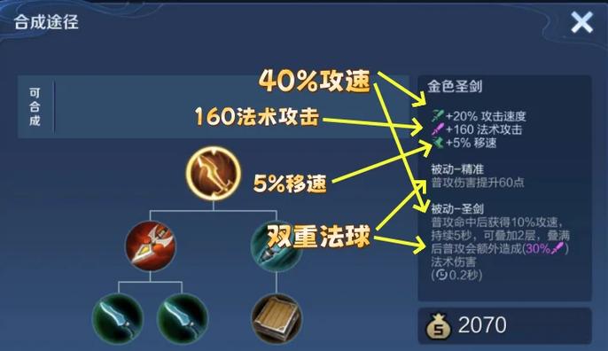 奥德赛怎么删除金色装备