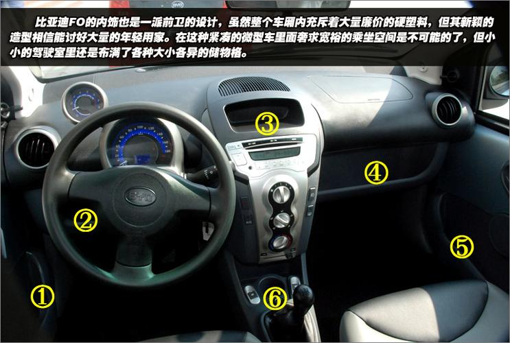 比亚迪f0双闪按纽下面的按钮