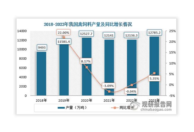 2020年不知道做什么行业