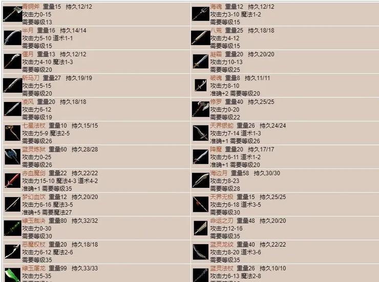 秋风传奇装备一览表