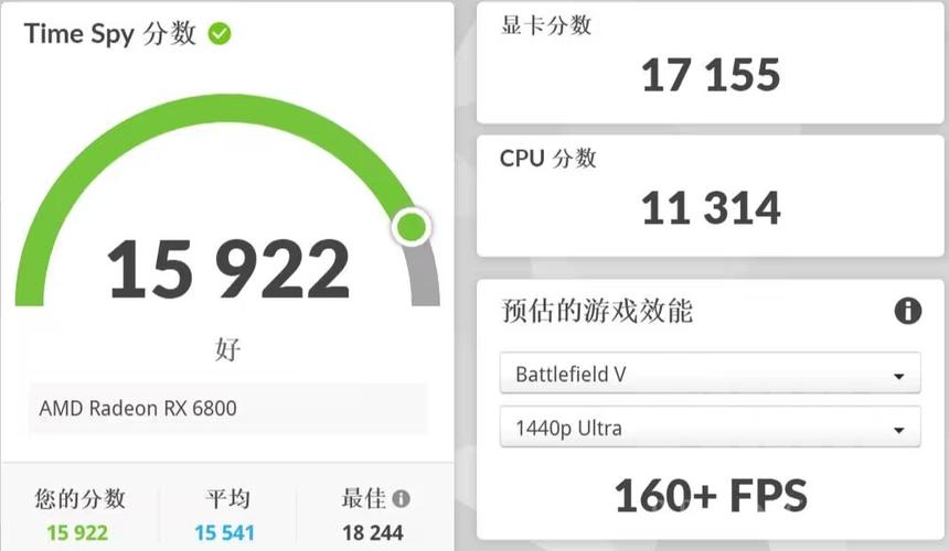 1060 3dmark