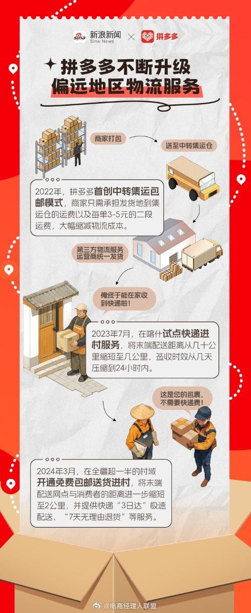 拼多多物流选择其它物流的方法