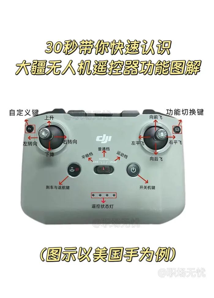 小帅机器人按键说明教程