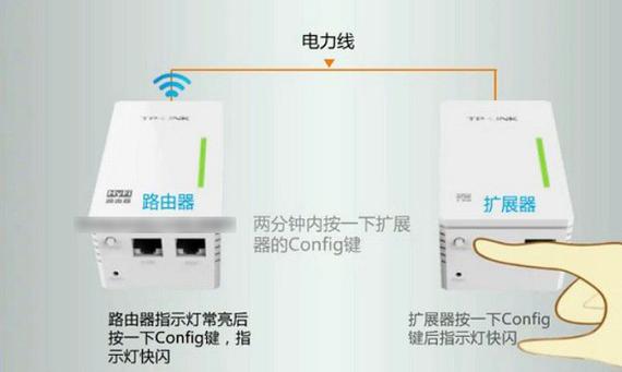 电力猫密码设置步骤