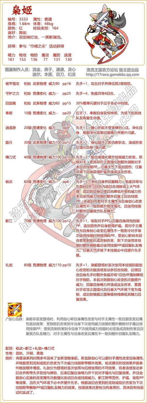 洛克王国所有技能大全