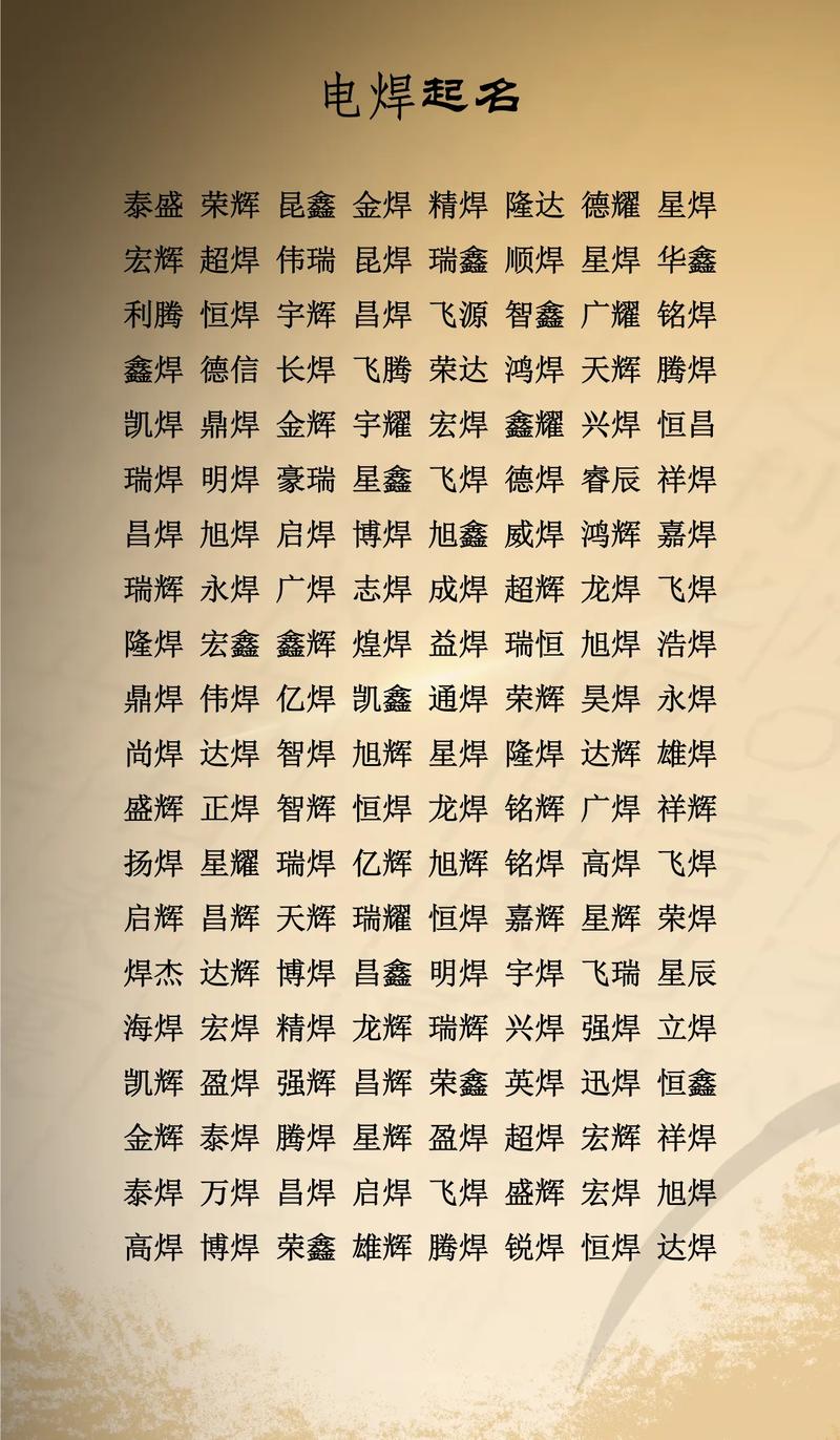 电焊店必定红火的名字