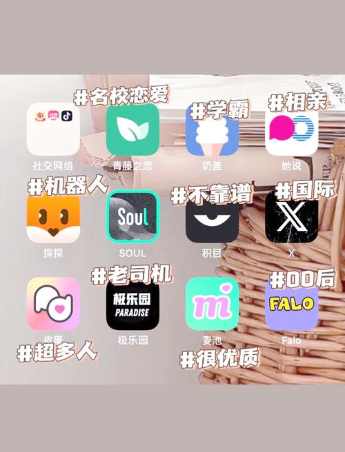 网络交友的特点有哪些