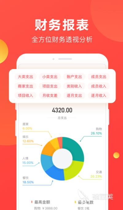 记账app排行榜前十名