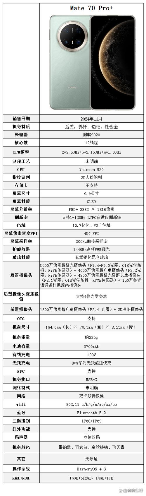 华为pro70pro参数配置