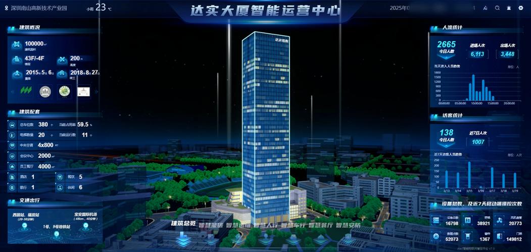 达实智能是机器人企业吗