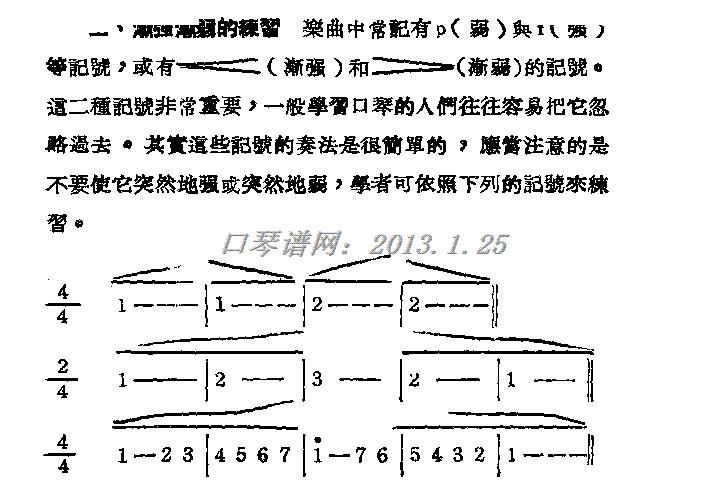 音乐渐强渐弱怎么做