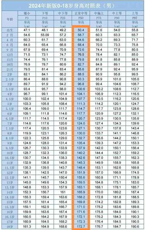 2024年男宝宝多还是女宝宝多