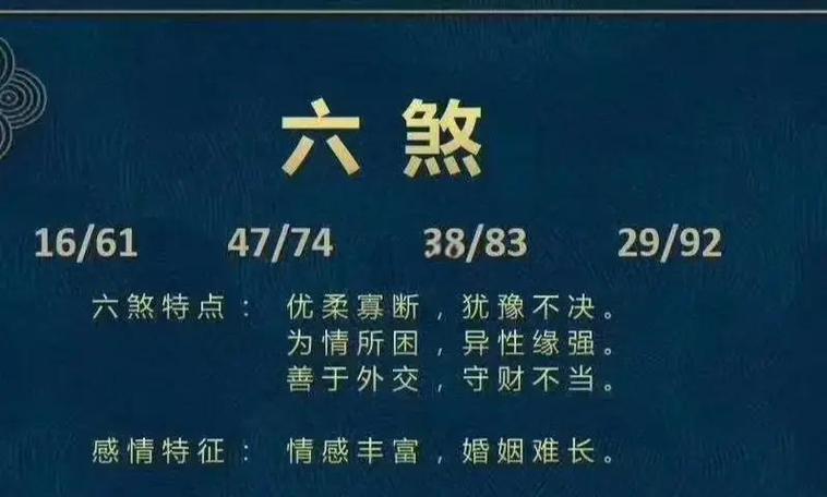 六煞加五鬼磁场组合能量分析