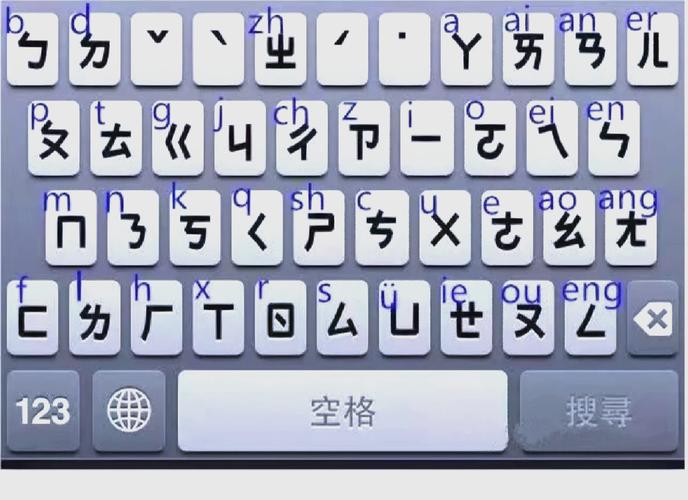 输入法符号大全