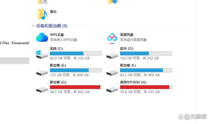 c盘多少g合适