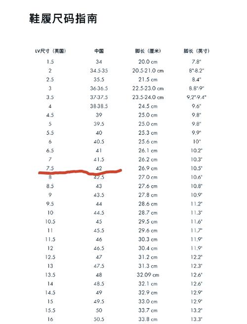 成人穿鞋大一手指头,算合适吗