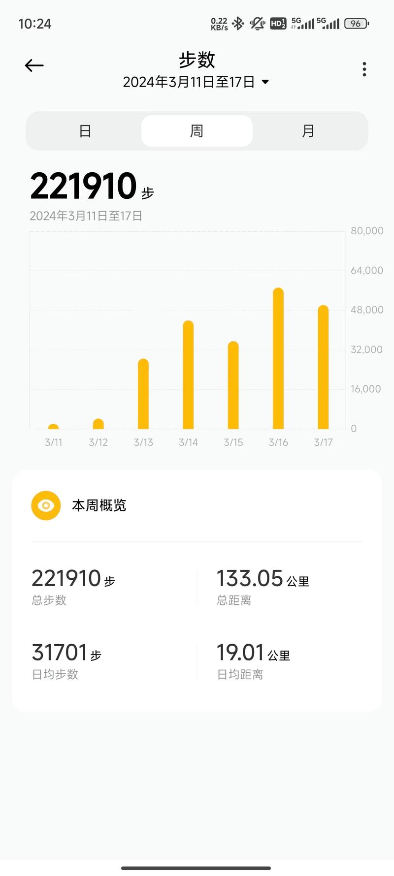 步数怎么显示在桌面