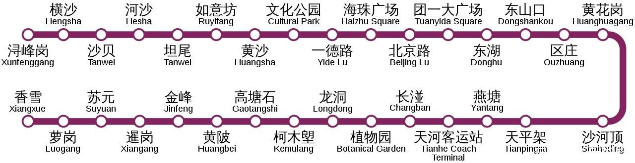 6号地铁线路明细