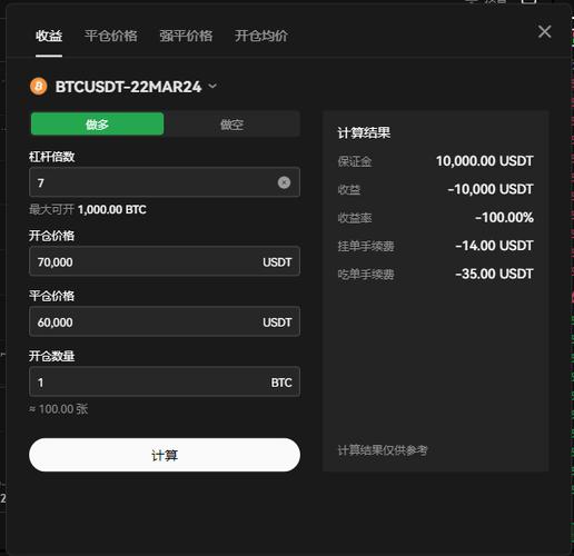 比特币平仓是什么意思