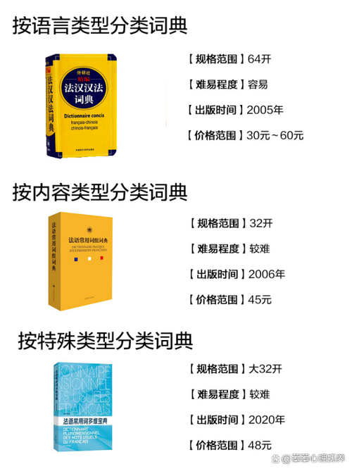 韦氏词典和朗文哪个好