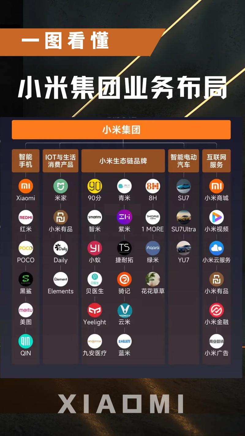 小米手机怎么解除企业模式