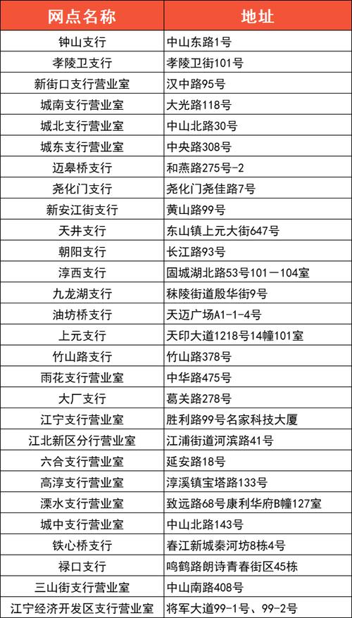 工行对公户客服电话多少图标