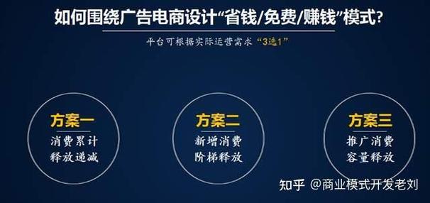 领广告任务的论坛
