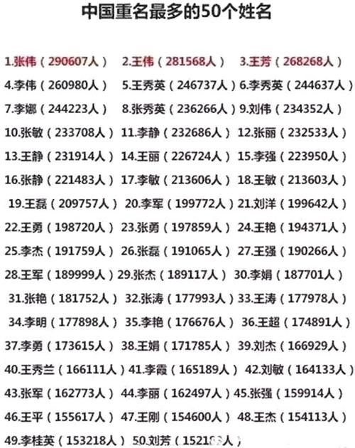 重名查询工具缩略图