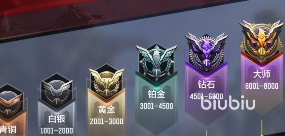 使命召唤ol刷武器等级