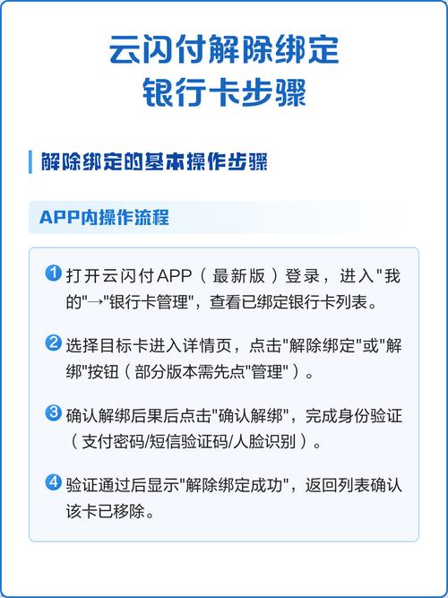 云闪付解除签约步骤