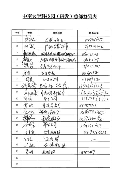 千宝阁的签到排名