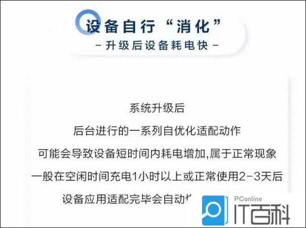 鸿蒙系统耗电太快解决方法缩略图