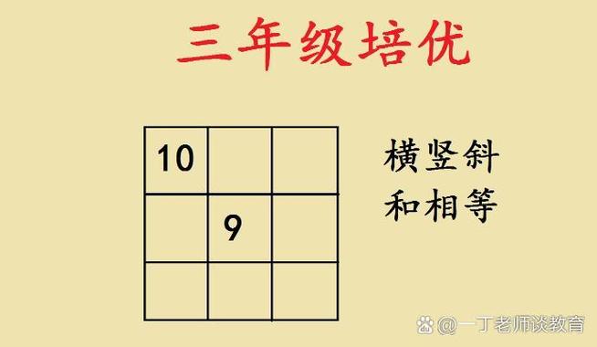 3个数横竖斜相等填技巧