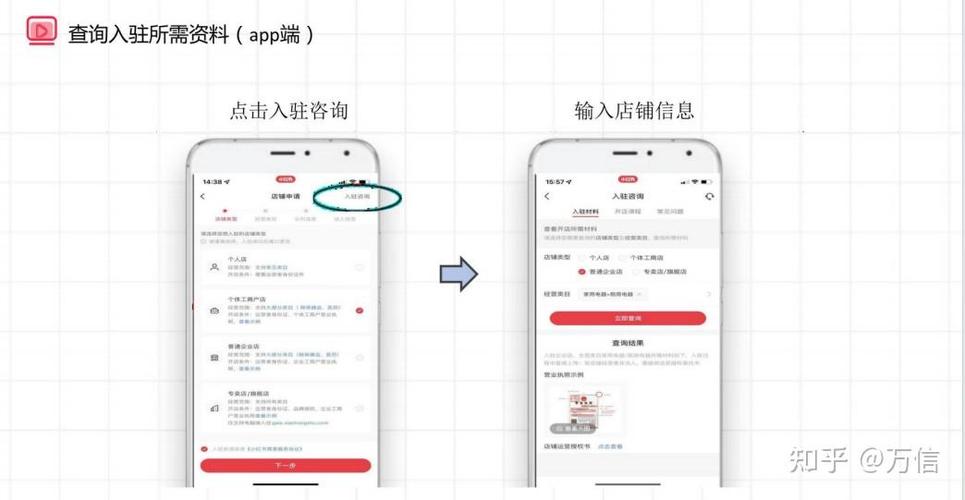 小红书入驻缩略图