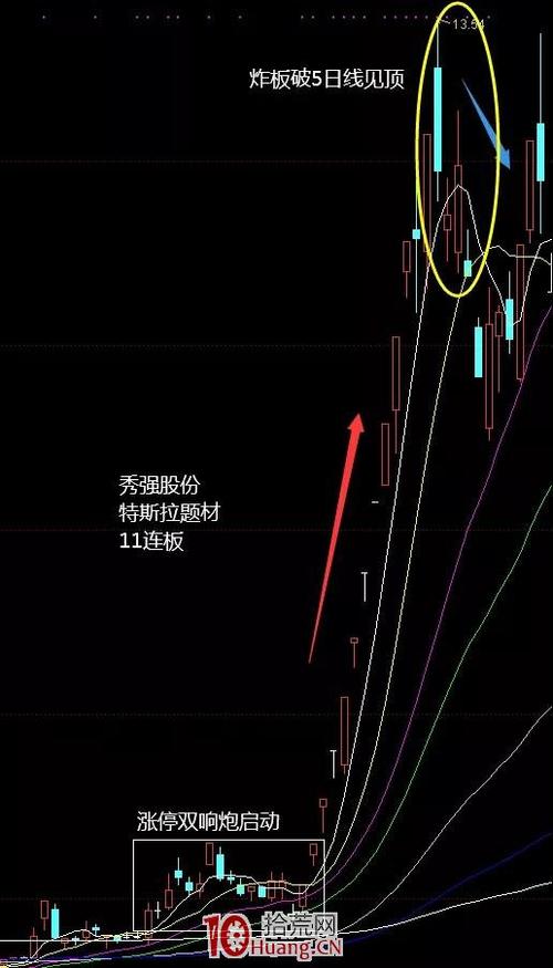 远光软件能成为妖股吗缩略图