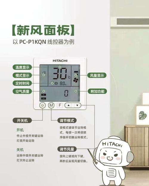 空调面板标志图解缩略图